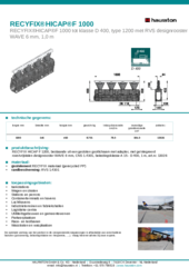 Productblad