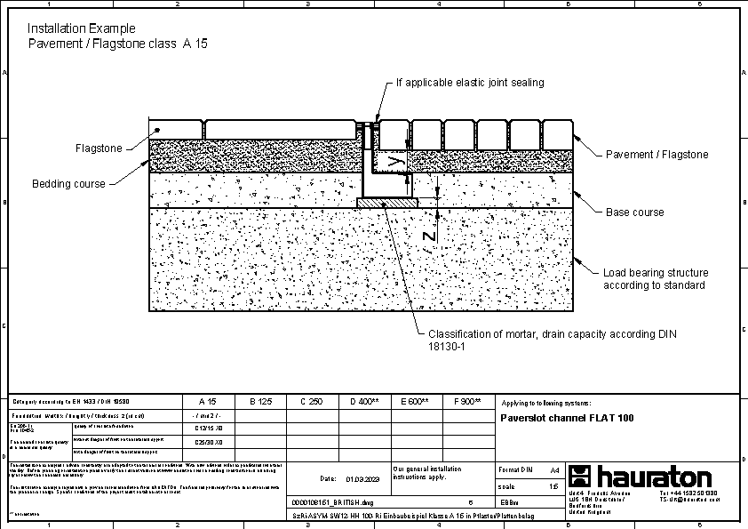 Installation example