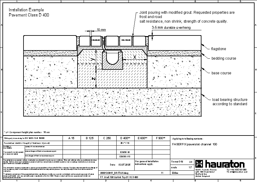 Installation example