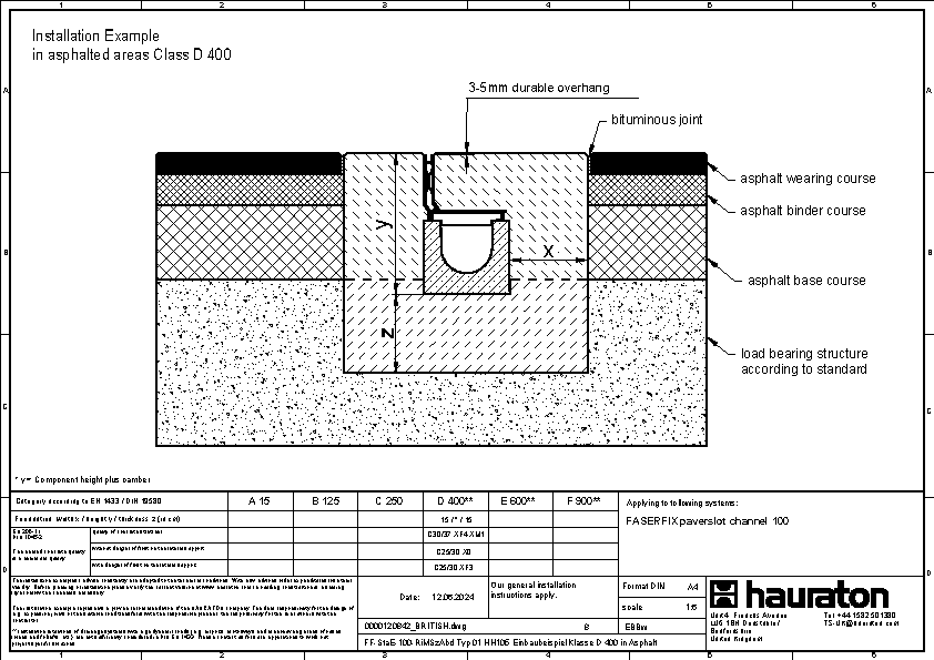 Installation example