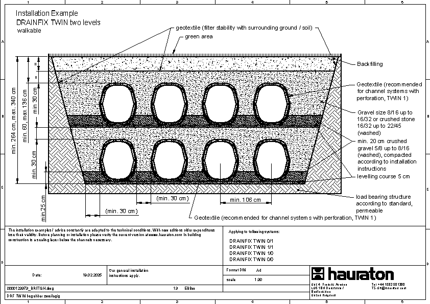 Installation example