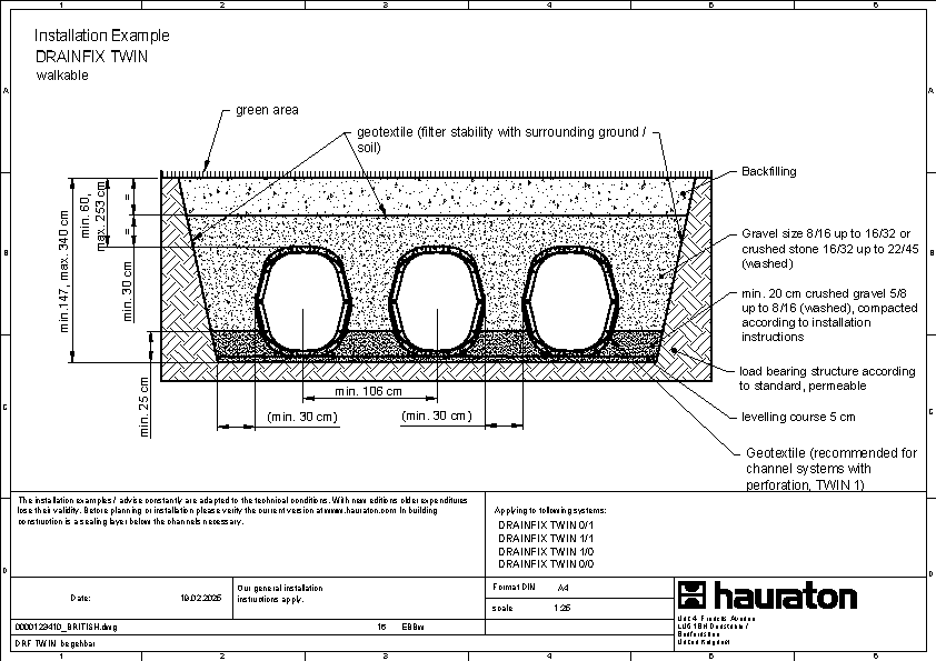 Installation example