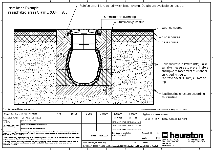 Installation example