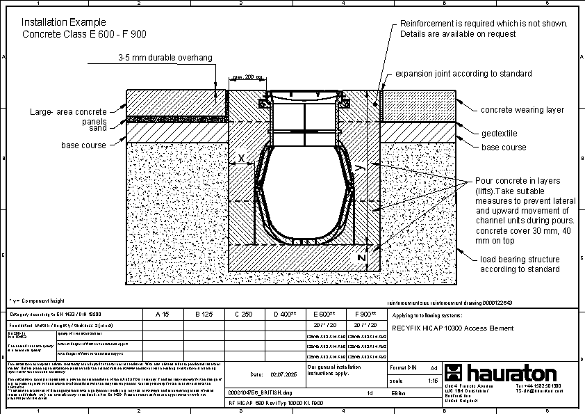 Installation example