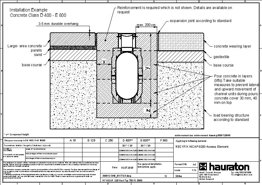 Installation example
