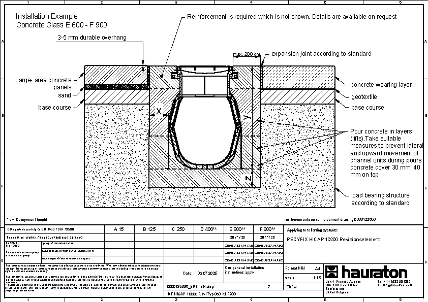 Installation example