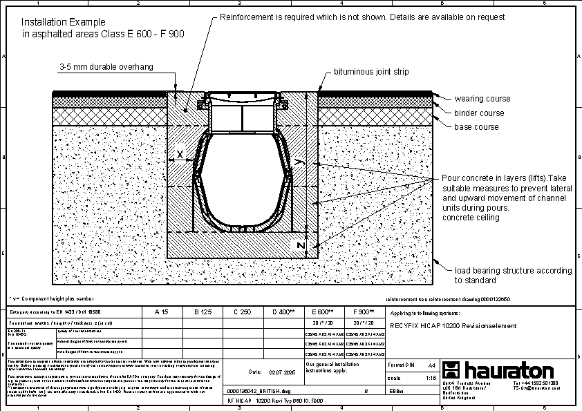Installation example