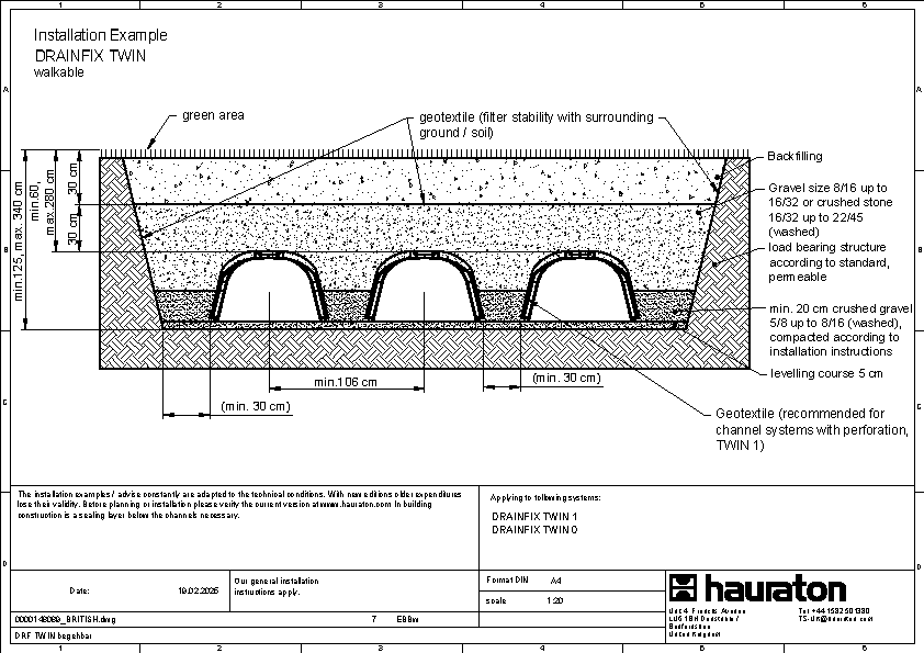 Installation example