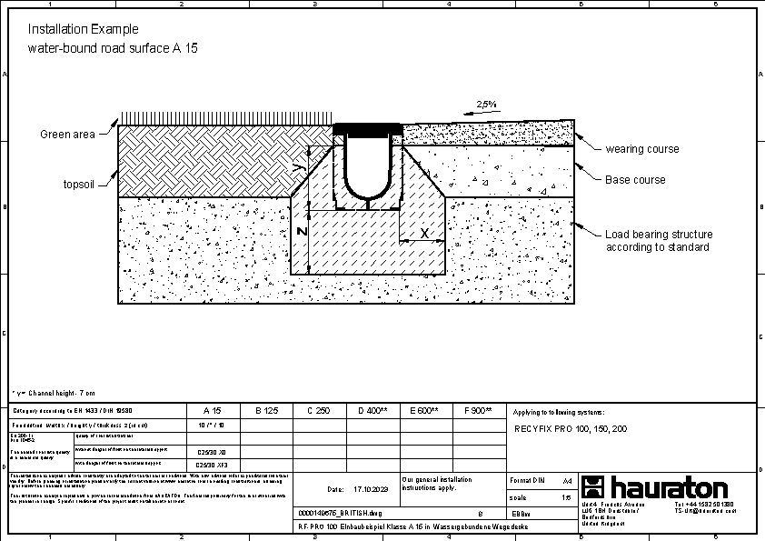 Installation example