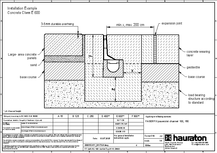 Installation example