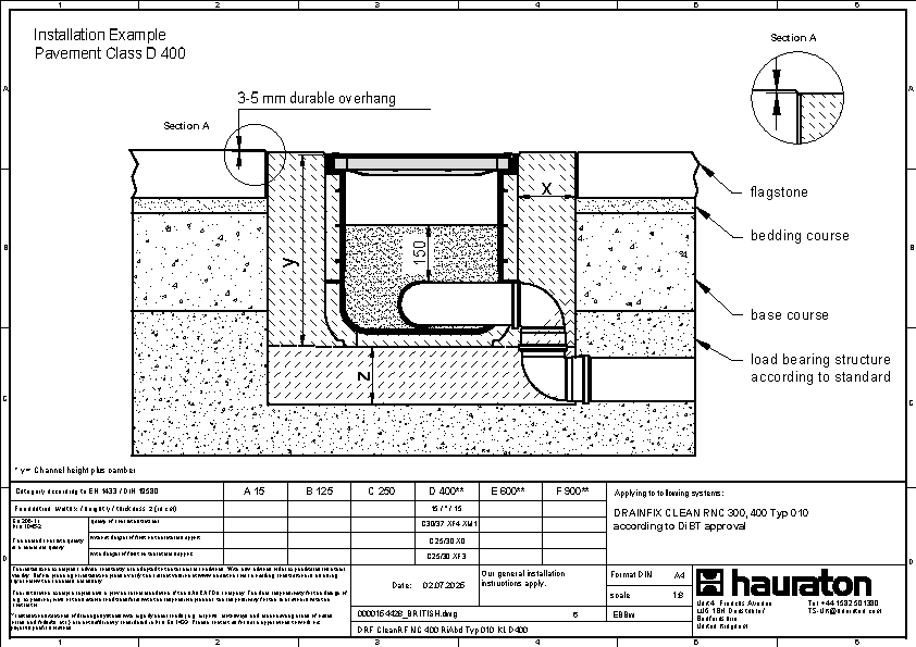 Installation example
