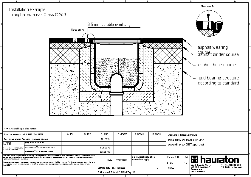 Installation example