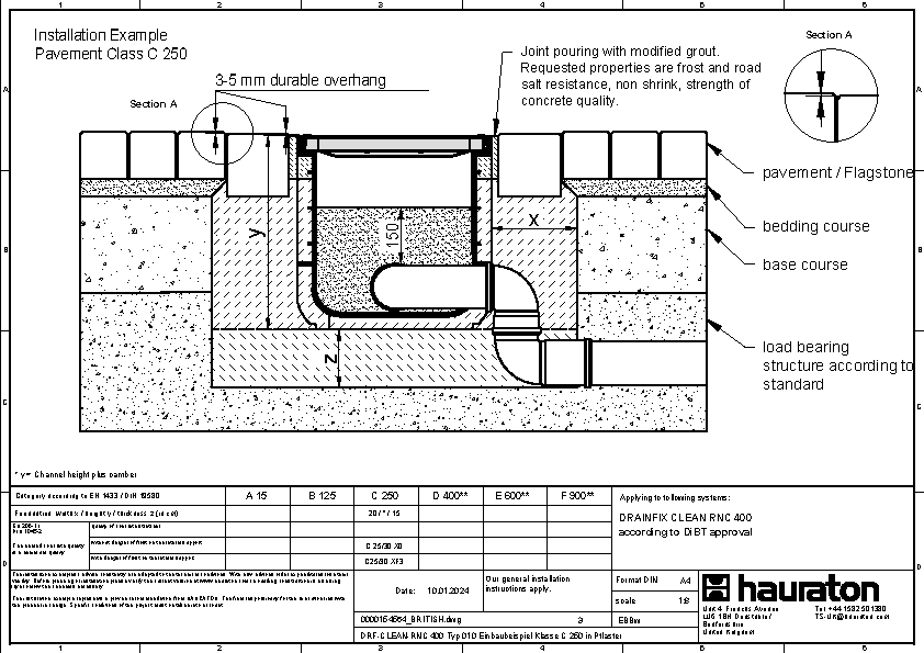Installation example