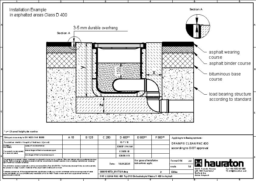 Installation example