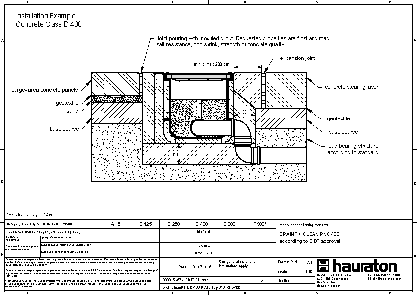 Installation example