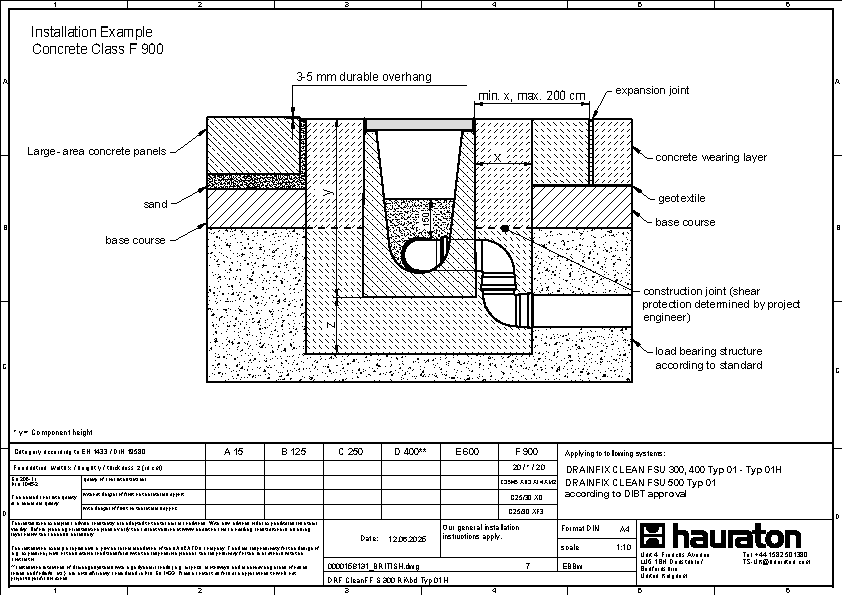 Installation example