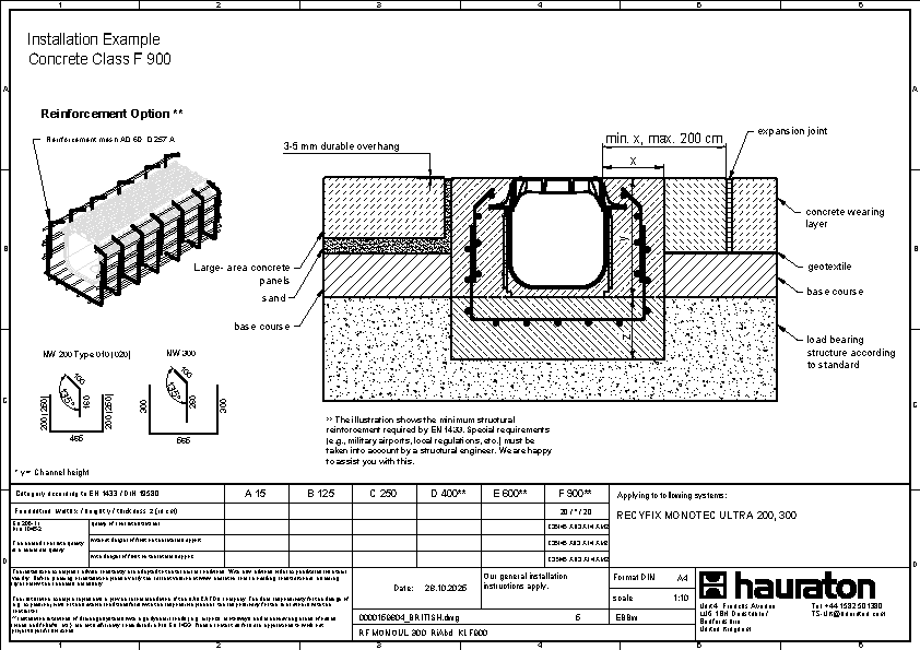 Installation example