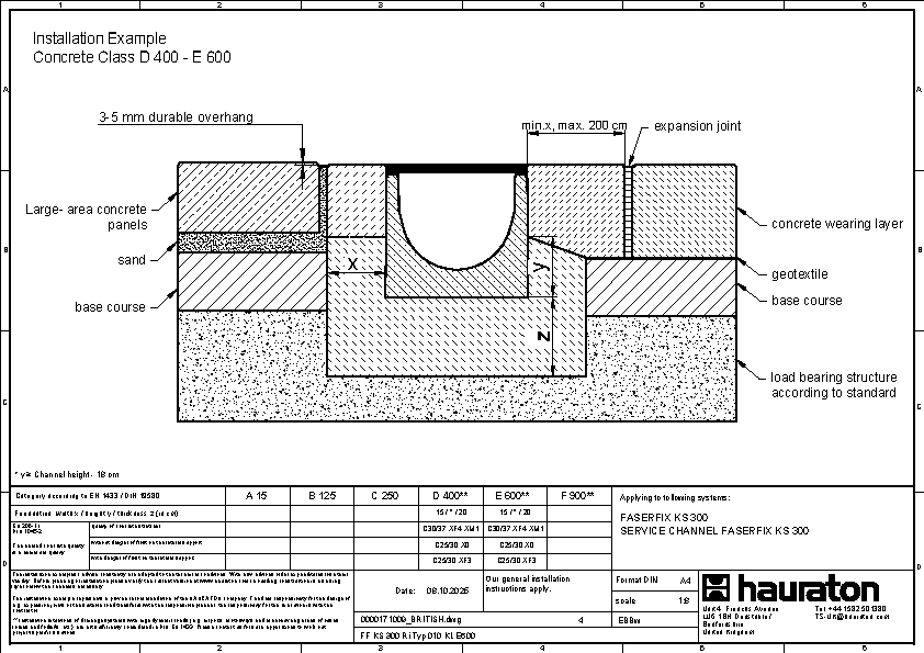 Installation example