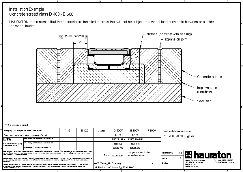 Installation example