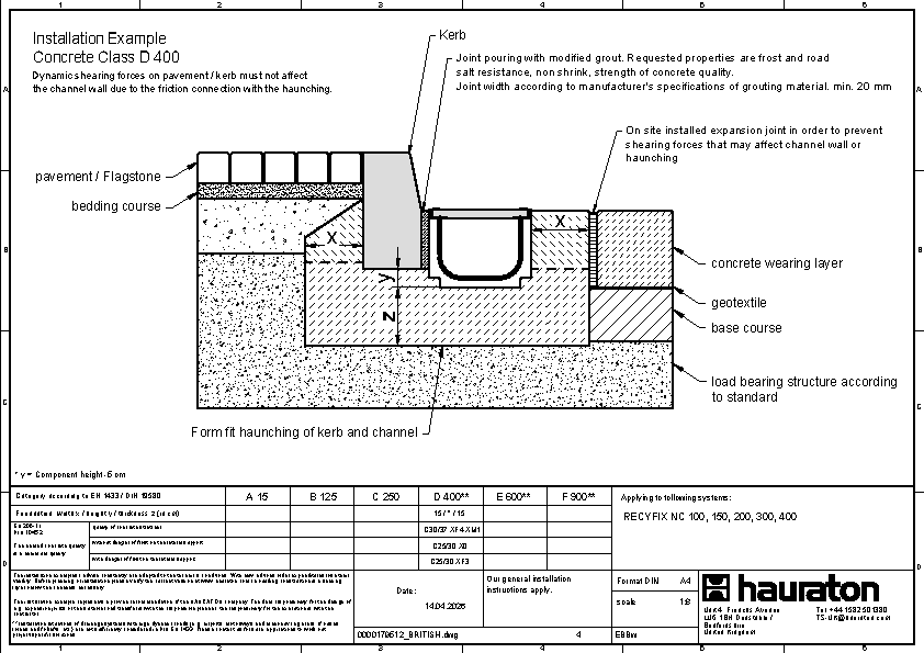 Installation example