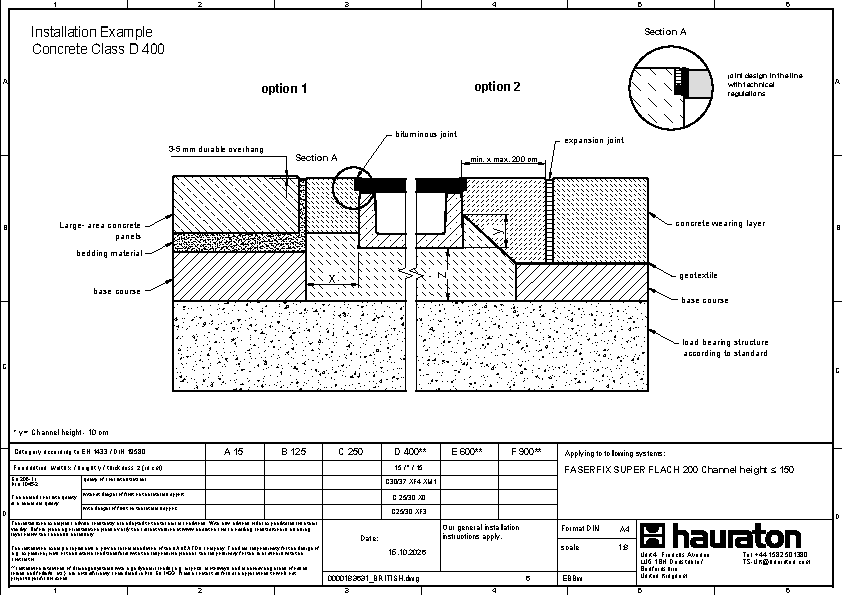 Installation example