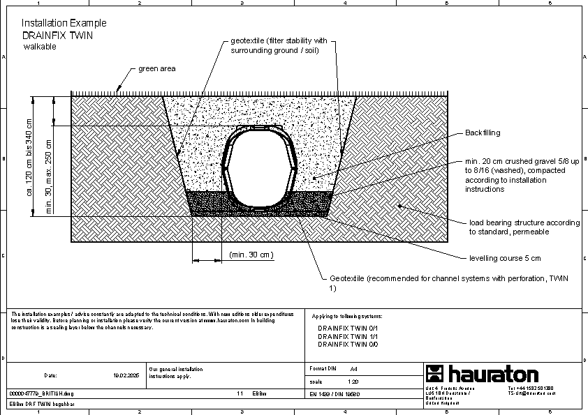 Installation example