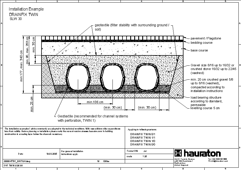 Installation example