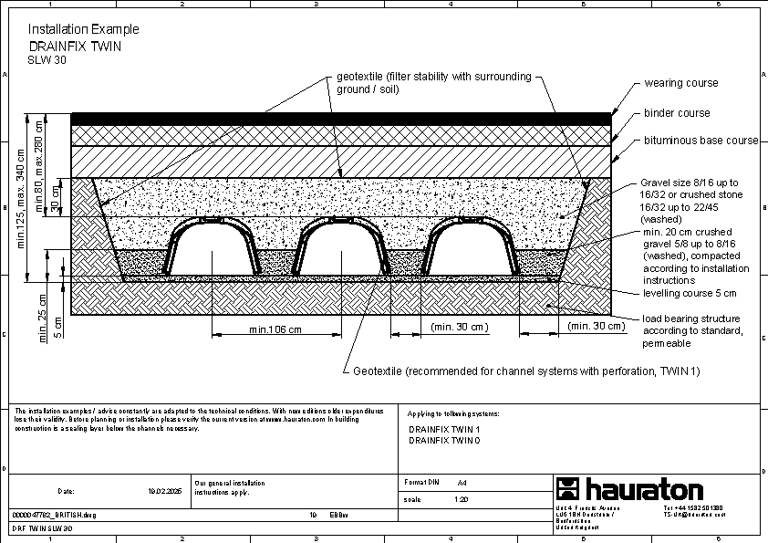 Installation example