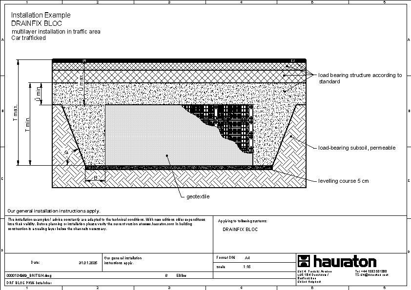 Installation example