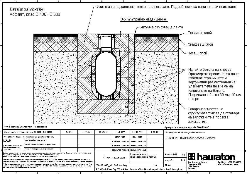 Детайл за монтаж