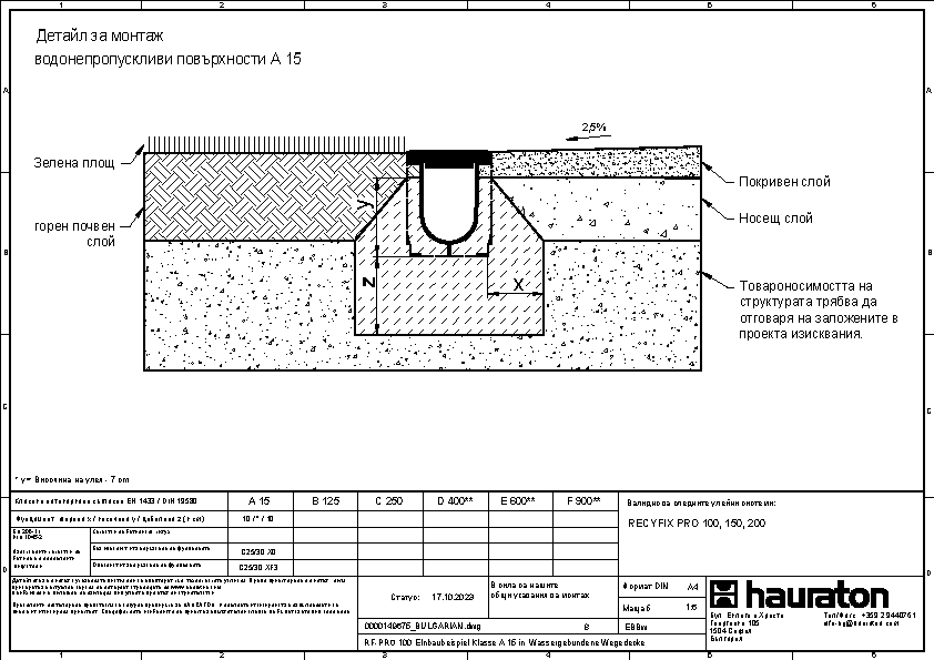 Детайл за монтаж