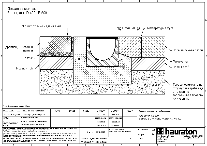 Детайл за монтаж
