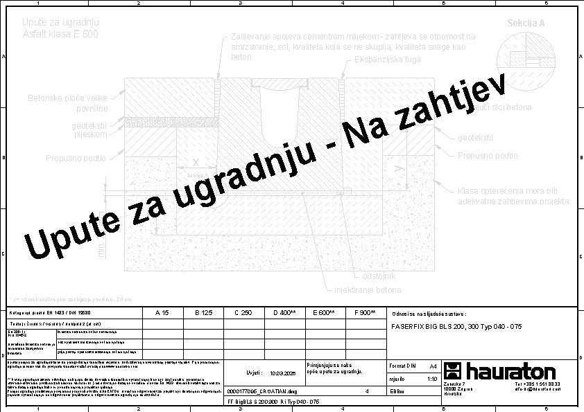 Primjer ugradnje