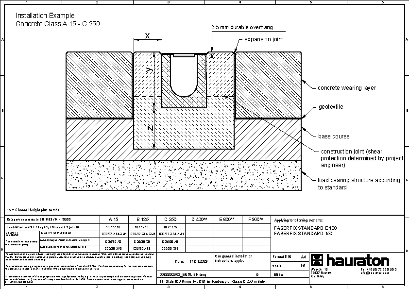 Installation example