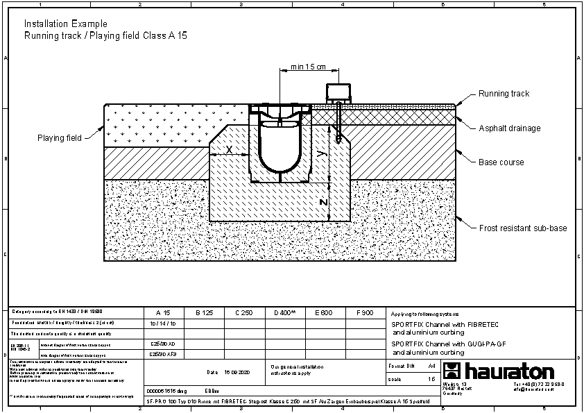 Installation example