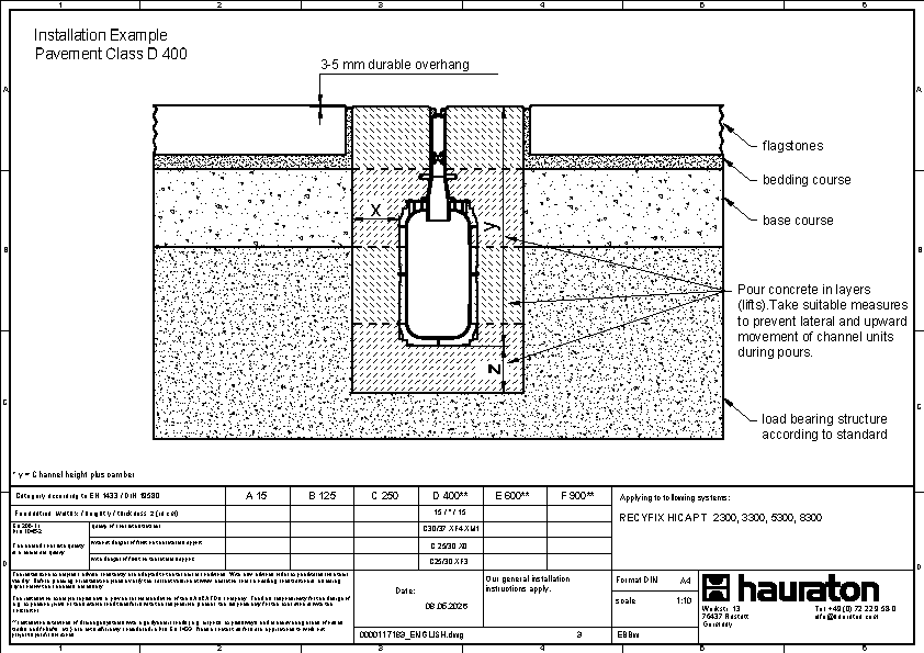 Installation example