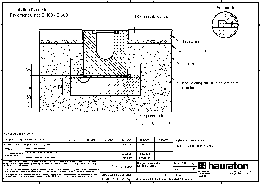 Installation example