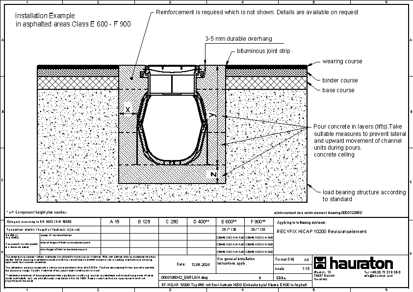 Installation example