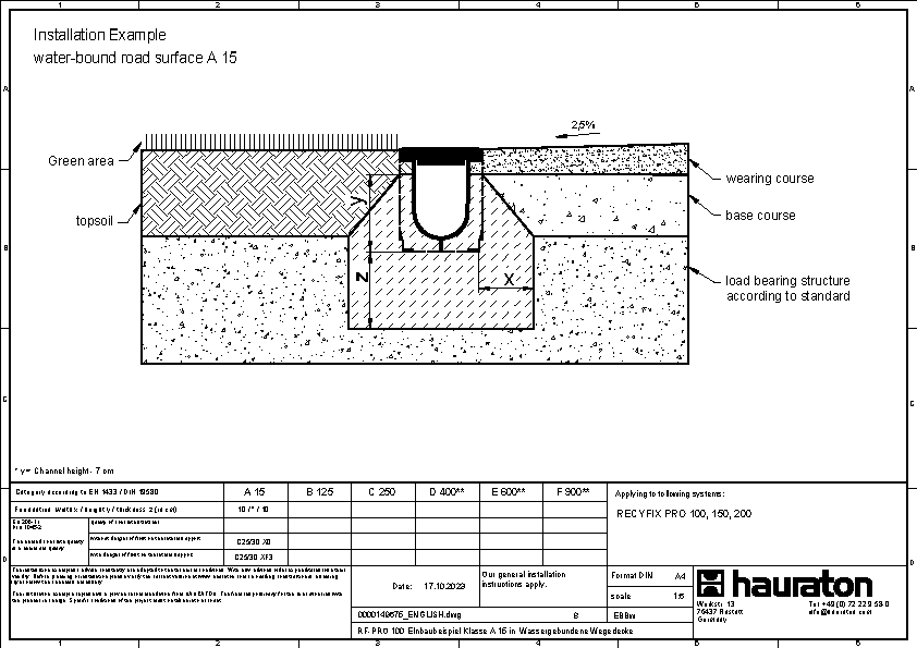 Installation example