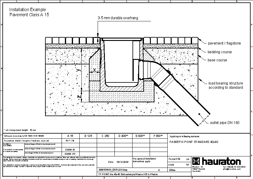 Installation example