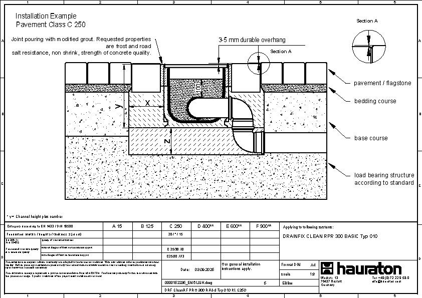 Installation example