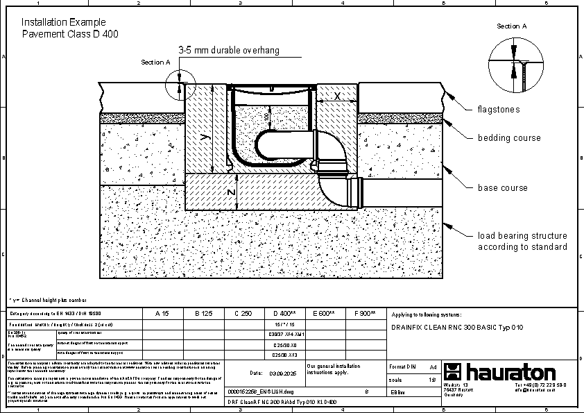 Installation example