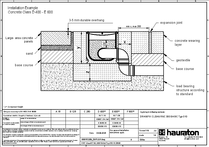 Installation example