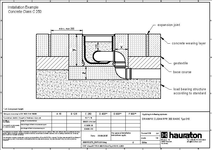 Installation example
