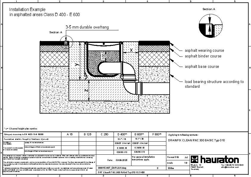 Installation example