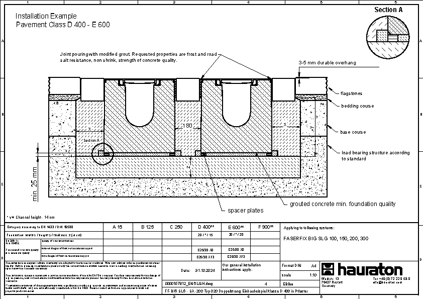 Installation example