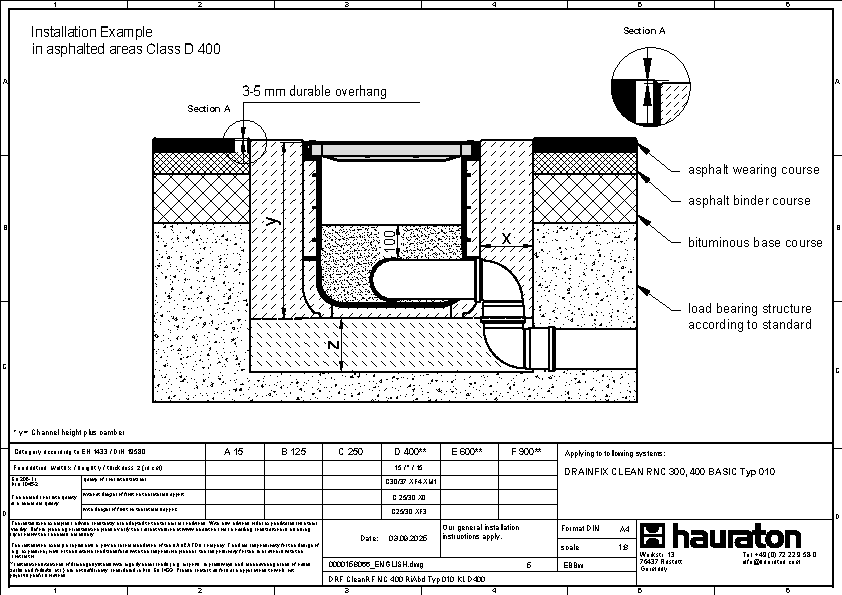 Installation example