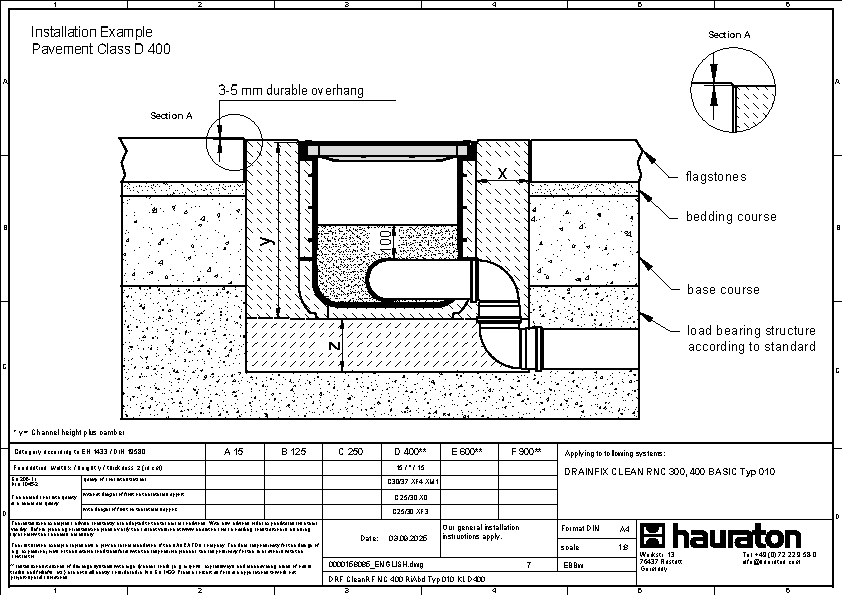 Installation example