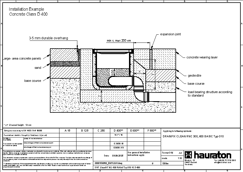 Installation example