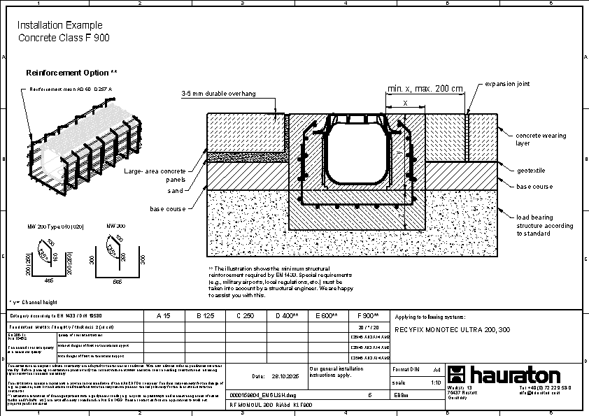 Installation example